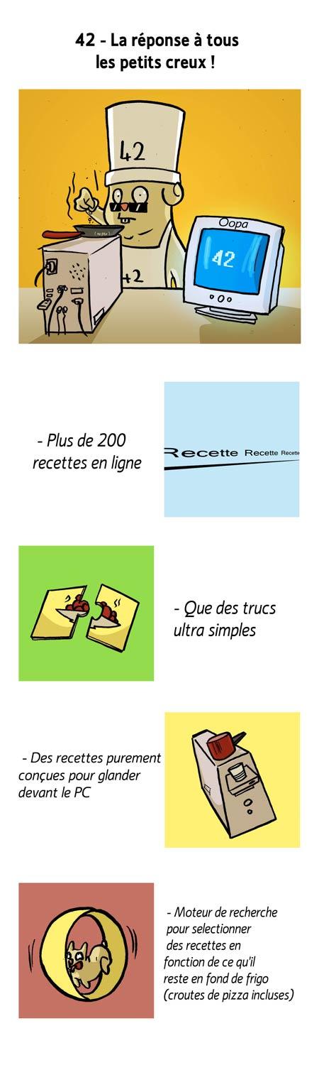 42, la révélation ?