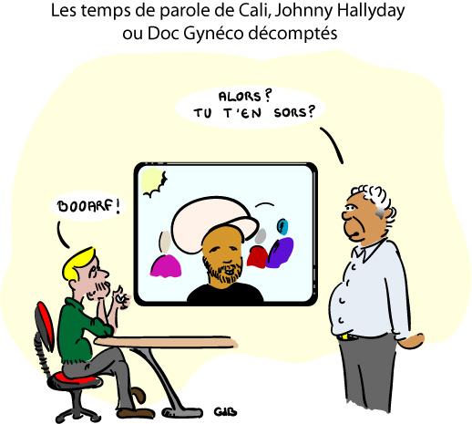 Les temps de parole de Cali, Johnny Hallyday ou Doc Gynéco décomptés