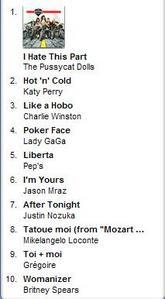 Top iTunes - Pep's et Justin Nozuka font leurs entrées