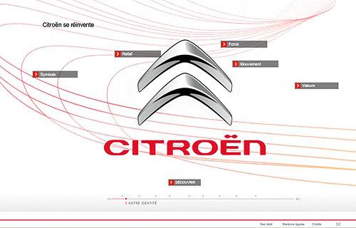 Citroën Creative Technologie