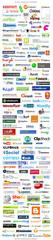 Pourquoi ces sites et pas d’autres ? LOGO2.0
