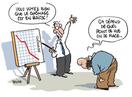 chomage, fév. 2009