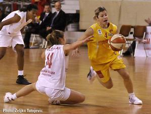 Eurocoupe: Les Quarts de Finale aller Eurocoupe: Les Quarts de Finale aller