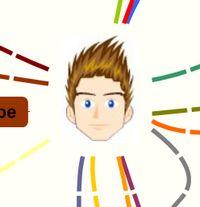 Image centrale dans MindManager