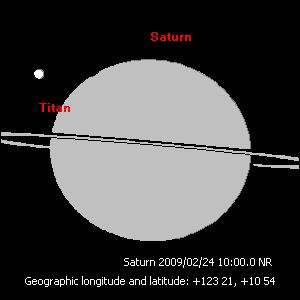 Transit de 4 satellites naturels devant Saturne dans la nuit du 23 au 24 f??vrier