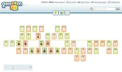 genoom screenshot
