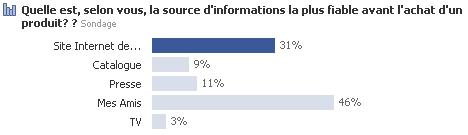 MERCROCOSME : Ça y est, ça y est… Je l’ai croisé : LE fameux sondage Facebook S.P.O.N.S.O.R.I.S.É ! MERCROCOSME : Ça y est, ça y est… Je l’ai croisé : LE fameux sondage Facebook S.P.O.N.S.O.R.I.S.É !