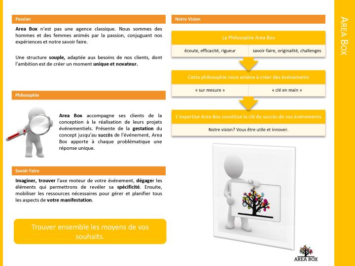 plaquette-area-box plaquette-area-box