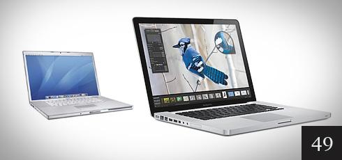 Great Redesigns | Function Design Blog | MacBook Pro