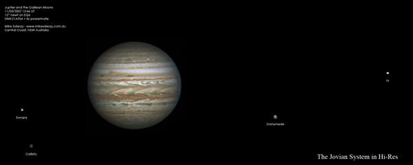 Jupiter lunes Mike Salway