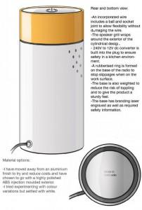 dab_radio_62 dab_radio_62