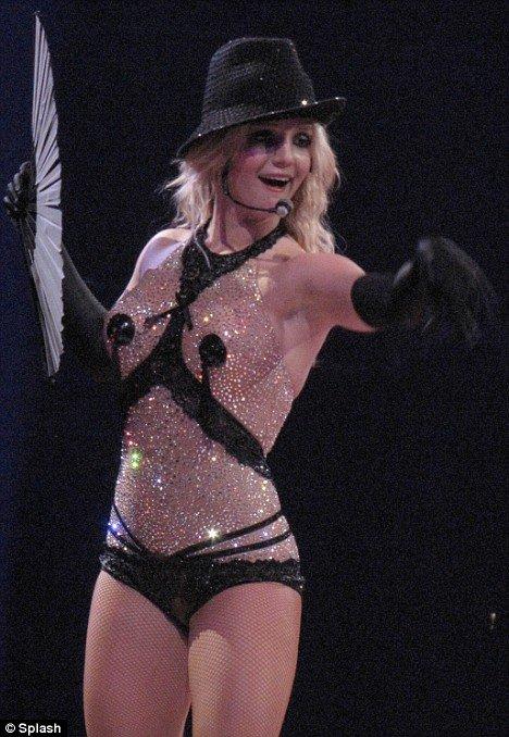 Britney Spears sur scène