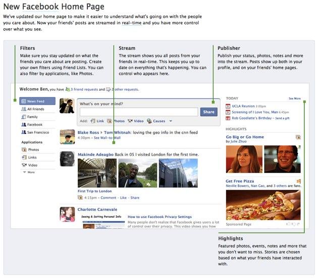 New facebook