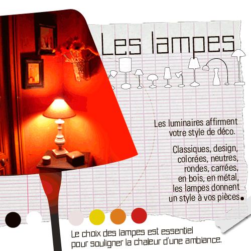 Les lampes affirment un style de déco lampe_coin