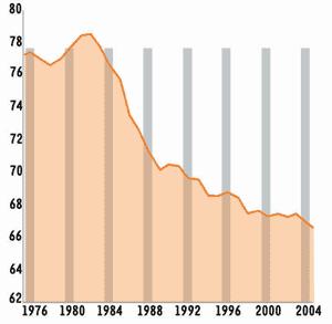 Imposons un sursaut ! Imposons un sursaut !