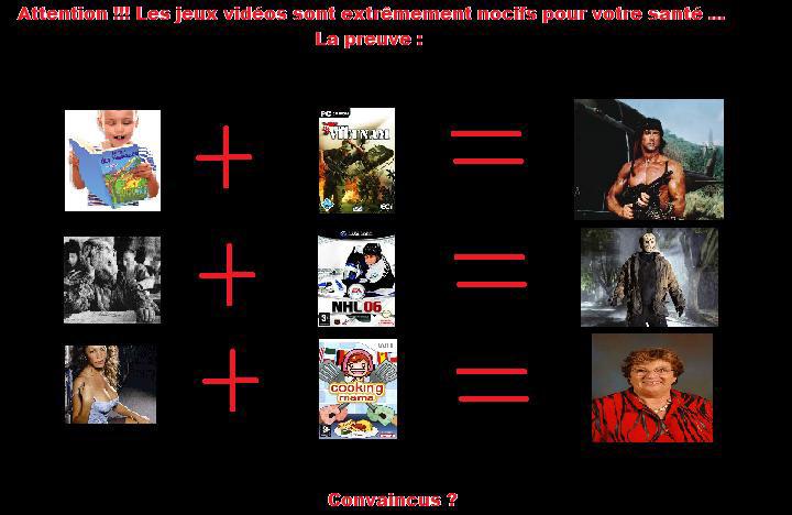 Concours pubs anti jeux - Résultats Pub anti jeux vidéo