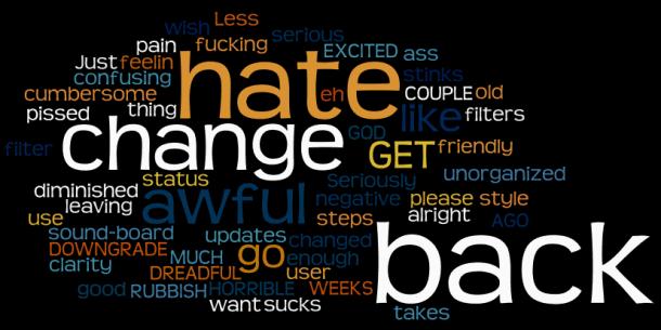 facebook_feedback_wordle facebook_feedback_wordle