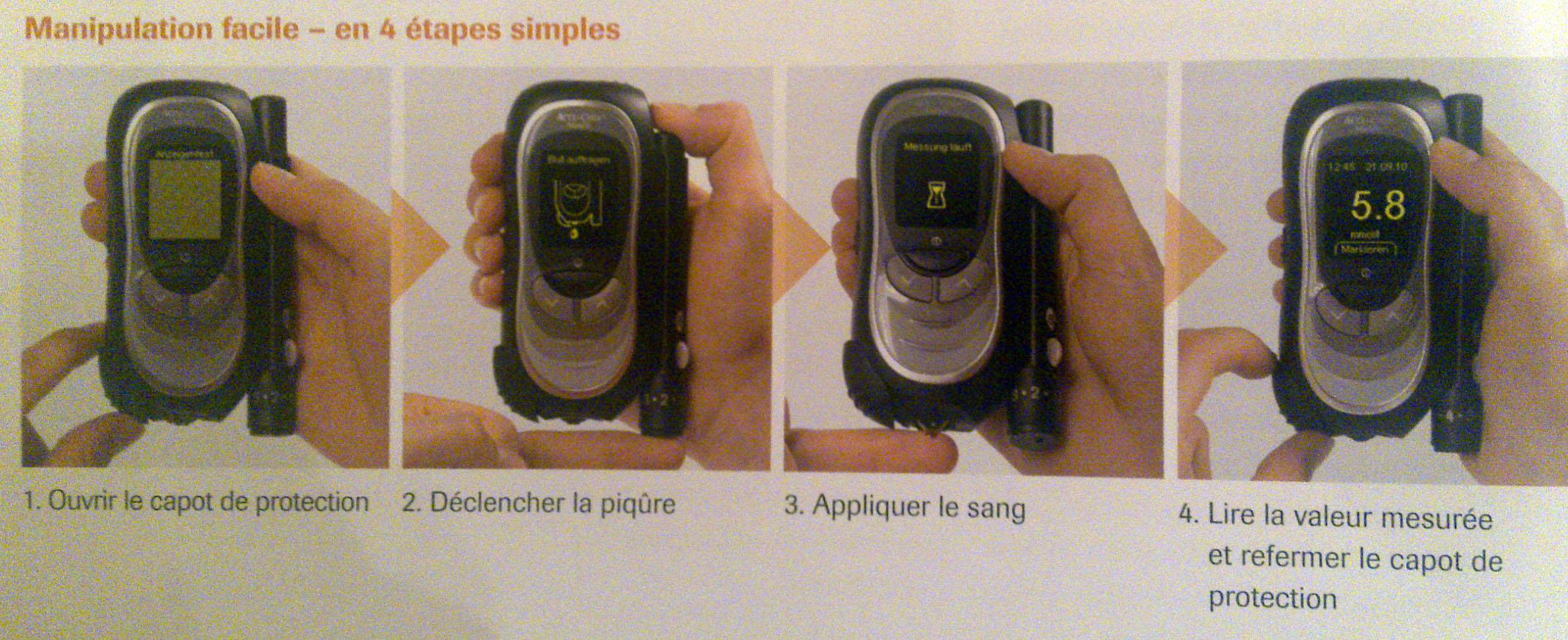 Accu-Chek Mobile