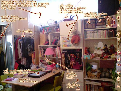 Ma Chambre avant le Grand Chamboulement