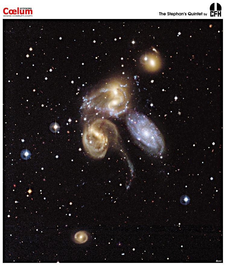 Quintet de Stephan Quintet de Stephan