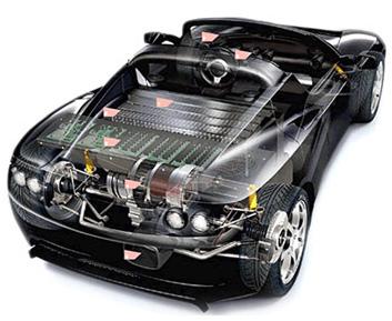 Voiture électrique : une avancée ?