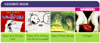 Concours Nickelodeon, Twilight l'emporte Harry Potter