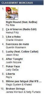 Top iTunes : Quentin Mosimann rentre directement à la 4e place