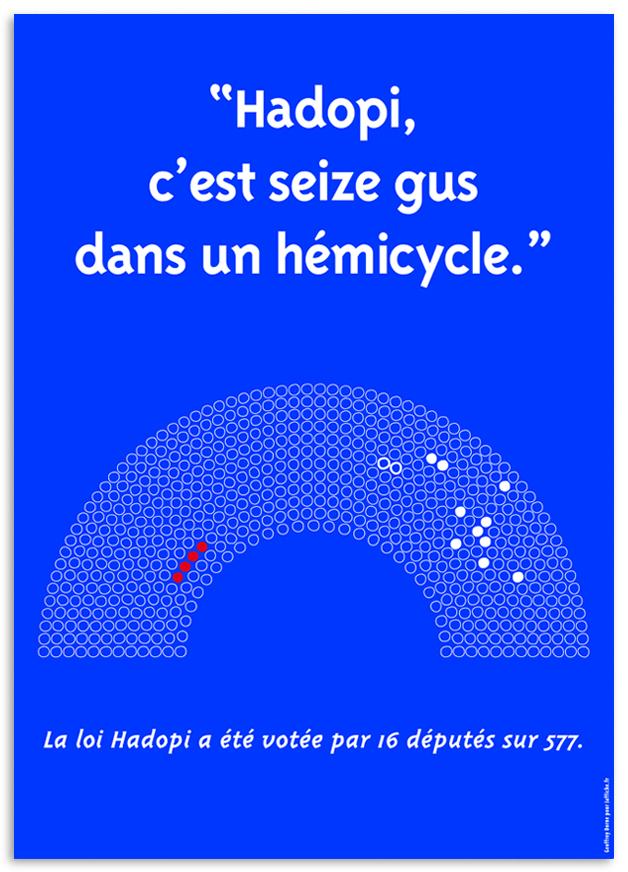 HADOPI: 16 gus dans un hémicycle