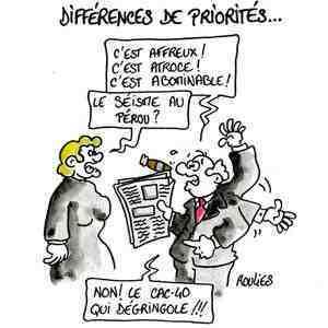 Les indices boursiers... Les indices boursiers...