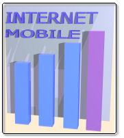 Observatoire Internet Mobile
