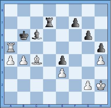 Le problème d'échecs du jour Evgeni Bareev 1-0 Sergey Ivanov