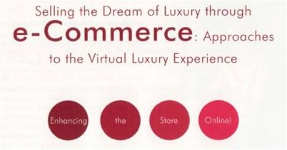 selling-the-dream-of-luxury-through-e-commerce