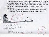 How to fail school tests with dignity?
