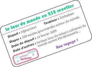Un riz safrané aux noix et raisins secs pour un voyage en Somalie ! Un riz safrané aux noix et raisins secs pour un voyage en Somalie !