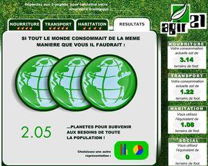 Calculer notre empreinte écologique emprunt__colo_2