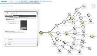 Le Social Bookmarking avec Pearltrees Le Social Bookmarking avec Pearltrees