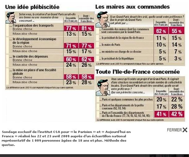 le-parisien-sondage-grand-p.1240902929.gif