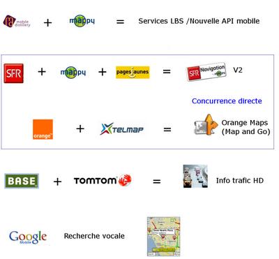 Géolocalisation: Les applications mobiles ont le vent en poupe