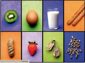 allergie_alimentaire_1 Le chocolat peut provoquer des allergies