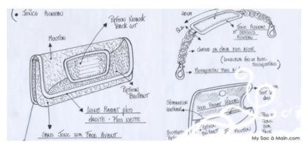sac_weill_dessin, avr. 2009 sac_weill_dessin