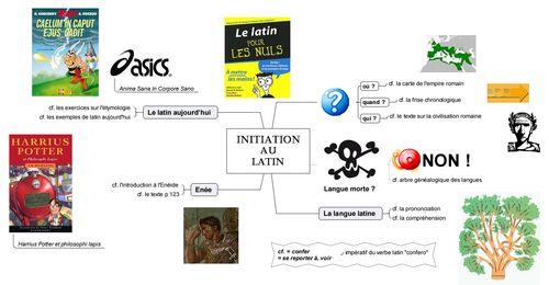 Initiation au latin