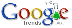 logo Google Trends sur votre blogue