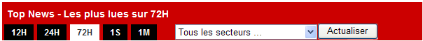 OCDE : les grandes tendances économiques