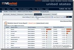hitwise-search