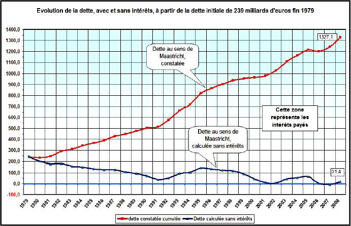 LE PRIX DU VENT LE PRIX DU VENT