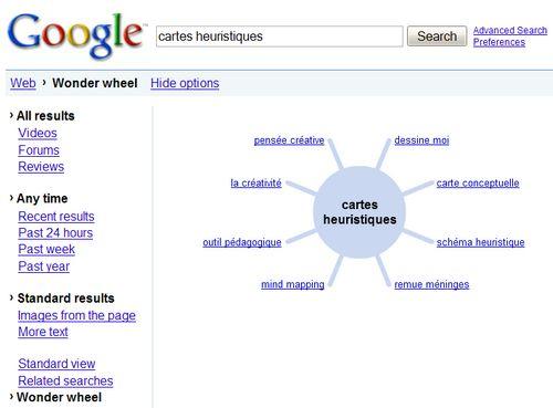 La Google Wonder Wheel : Google se met au mind mapping !