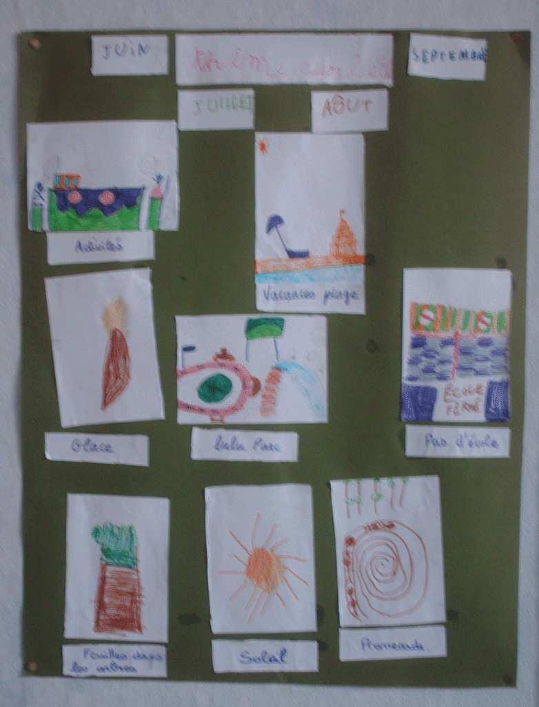 Travail autour du thème de l'été Travail autour du thème de l'été