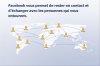 Darco est Gentil sur Facebook