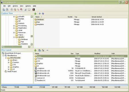 Open source et logiciels libres : une selection Open source et logiciels libres : une selection