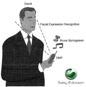 sony_ericsson_facial_expression_pmp_cellphone_patent1